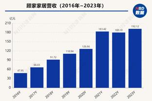 巡礼国足小组赛对手：黑马难踢，铁桶阵难破，卫冕冠军太强